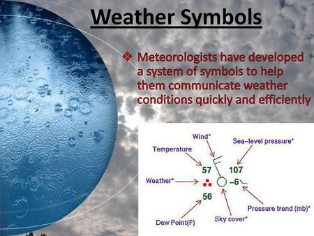 Weather Symbols Meteorologists have developed a system of symbols to help them communicate weather conditions quickly and efficiently Half-circle picture.