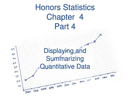 Graphs And Charts Analyzing Tables Chapter 4