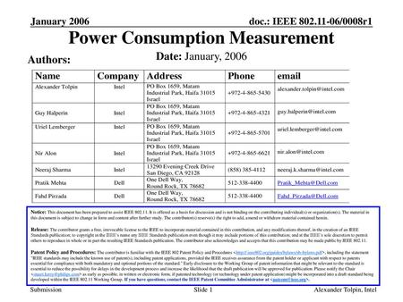 Power Consumption Measurement