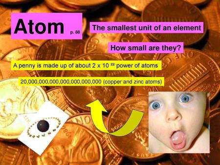 Atom p. 88 The smallest unit of an element How small are they?