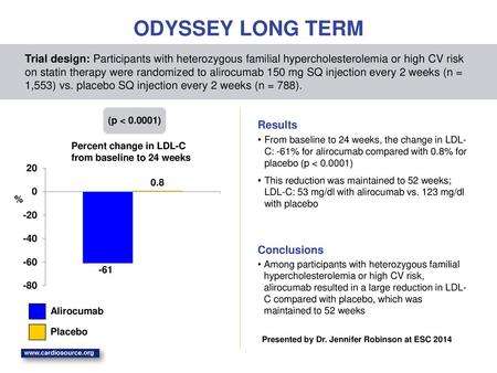 ODYSSEY LONG TERM Trial design: Participants with heterozygous familial hypercholesterolemia or high CV risk on statin therapy were randomized to alirocumab.