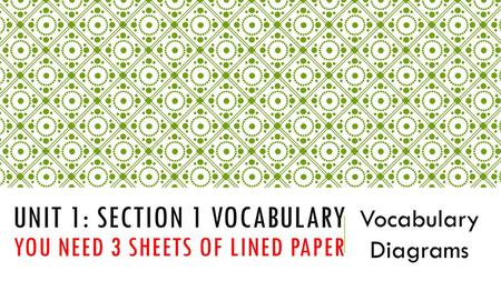 Unit 1: Section 1 vocabulary you need 3 sheets of lined paper
