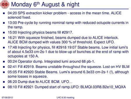 Monday 6th August & night