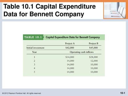 Table 10.1 Capital Expenditure Data for Bennett Company