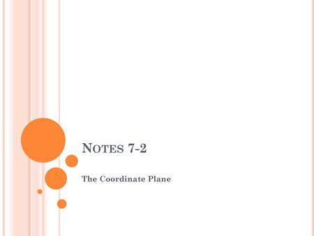 Notes 7-2 The Coordinate Plane.