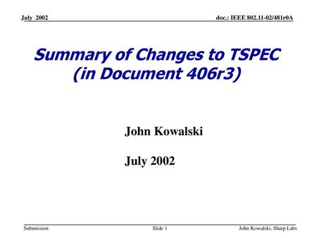 Summary of Changes to TSPEC (in Document 406r3)