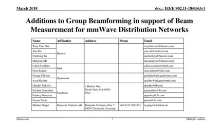 March 2018 Additions to Group Beamforming in support of Beam Measurement for mmWave Distribution Networks Name Affiliation Address Phone Email Tony Xiao.