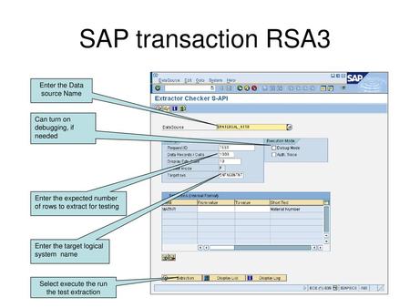 SAP transaction RSA3 Enter the Data source Name