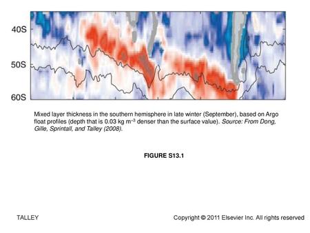 Mixed layer thickness in the southern hemisphere in late winter (September), based on Argo float profiles (depth that is 0.03 kg m–3 denser than the surface.