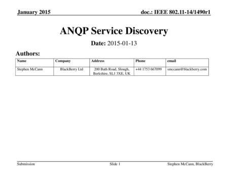 ANQP Service Discovery