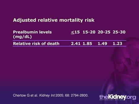 Adjusted relative mortality risk