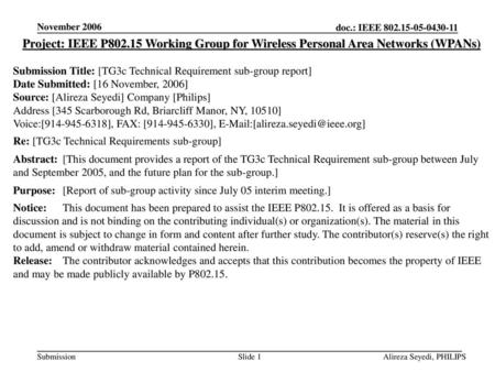 November 2006 Project: IEEE P802.15 Working Group for Wireless Personal Area Networks (WPANs) Submission Title: [TG3c Technical Requirement sub-group report]