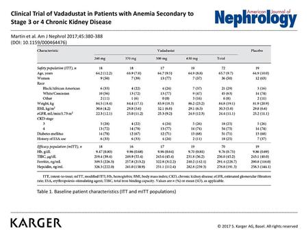 Clinical Trial of Vadadustat in Patients with Anemia Secondary to Stage 3 or 4 Chronic Kidney Disease Martin et al. Am J Nephrol 2017;45:380-388 (DOI:
