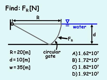 Find: FR [N] R water d FR R = 20 [m] circular 1.62*107 gate 1.72*107