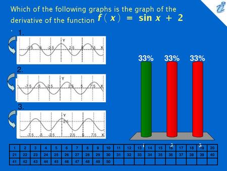 Which of the following graphs is the graph of the derivative of the function {image} . 1. {applet} 2. 3. 1 2 3 4 5 6 7 8 9 10 11 12 13 14 15 16 17 18 19.
