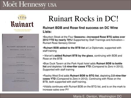 Ruinart Rocks in DC! Ruinart BDB and Rose find success on DC Wine Lists: Bourbon Steak at the Four Seasons—increased Rose BTG sales over 2012 YTD by nearly.