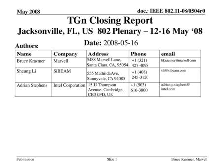 TGn Closing Report Jacksonville, FL, US 802 Plenary – May ‘08