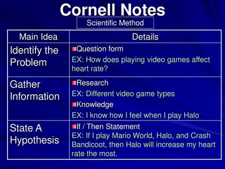 Cornell Notes Identify the Problem Gather Information