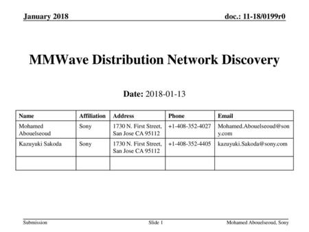 MMWave Distribution Network Discovery
