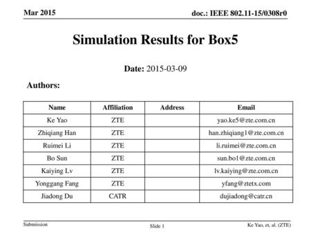 Simulation Results for Box5