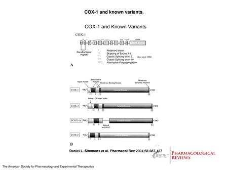 COX-1 and known variants.