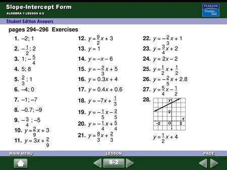 Slope-Intercept Form pages 294–296 Exercises 1. –2; 1 2. – ; ; –