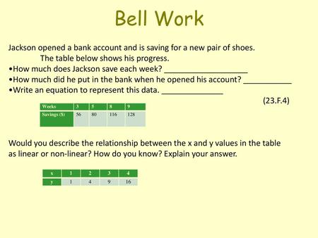 Bell Work Jackson opened a bank account and is saving for a new pair of shoes. The table below shows his progress. How much does Jackson save each week?
