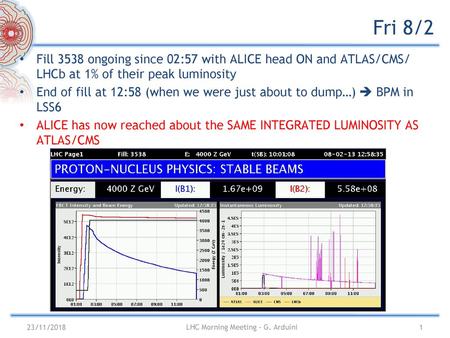 LHC Morning Meeting - G. Arduini