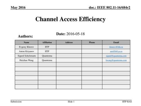 Channel Access Efficiency