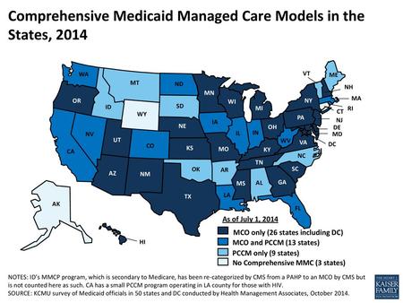Comprehensive Medicaid Managed Care Models in the States, 2014