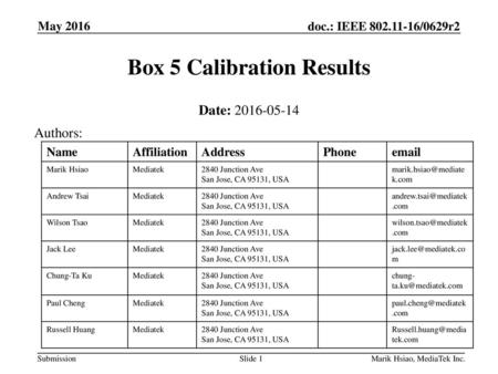 Box 5 Calibration Results