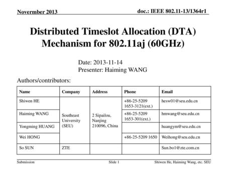 Distributed Timeslot Allocation (DTA) Mechanism for aj (60GHz)