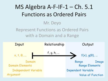 MS Algebra A-F-IF-1 – Ch. 5.1 Functions as Ordered Pairs
