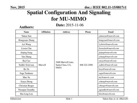 Spatial Configuration And Signaling for MU-MIMO