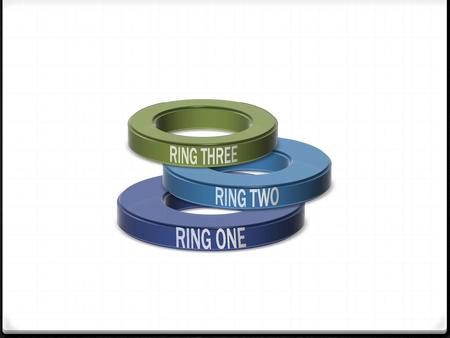 RING THREE RING TWO RING ONE (Intermediate) 3-D rings