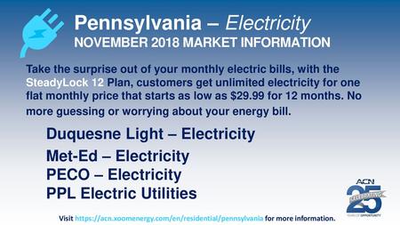 Pennsylvania – Electricity