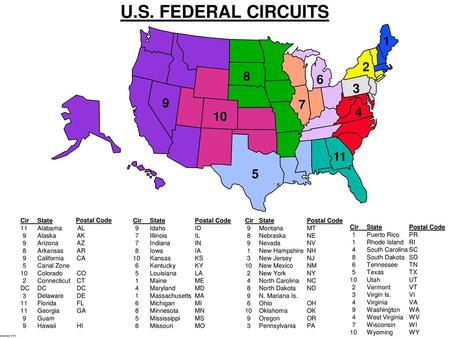U.S. FEDERAL CIRCUITS Cir State 11 Alabama AL