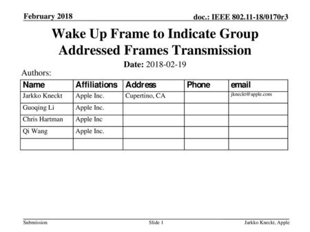 Wake Up Frame to Indicate Group Addressed Frames Transmission