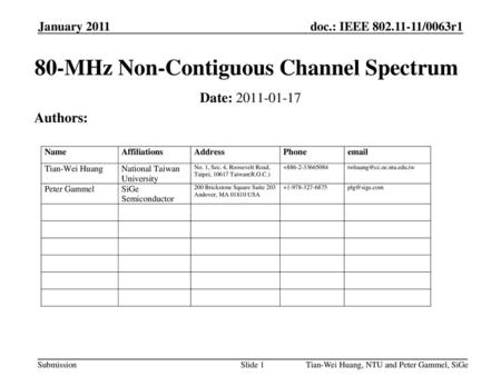 80-MHz Non-Contiguous Channel Spectrum