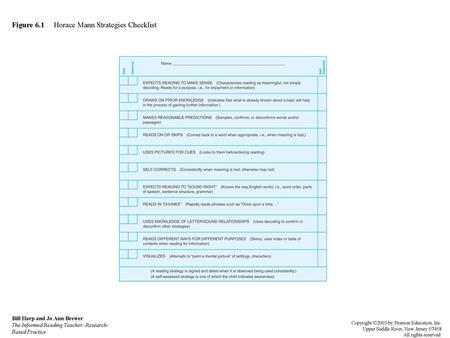 Figure 6.1 Horace Mann Strategies Checklist