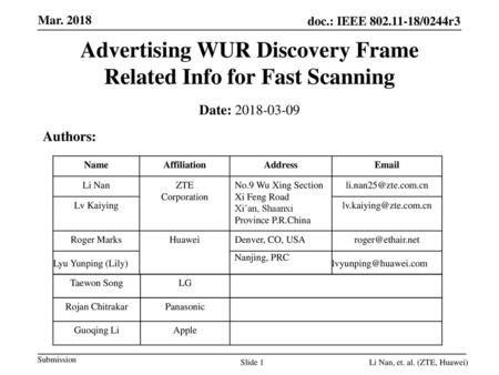 Advertising WUR Discovery Frame Related Info for Fast Scanning