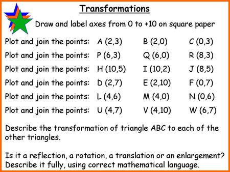 Transformations Draw and label axes from 0 to +10 on square paper