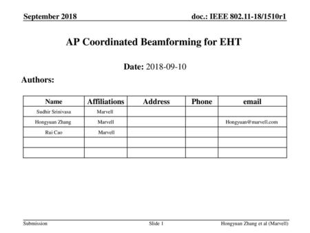 AP Coordinated Beamforming for EHT