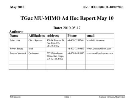 TGac MU-MIMO Ad Hoc Report May 10