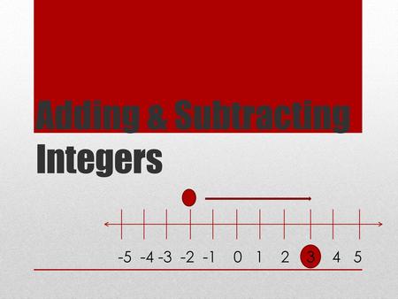Adding & Subtracting Integers