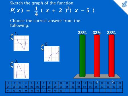 Sketch the graph of the function {image} Choose the correct answer from the following. {applet} 1. 2. 3. 1 2 3 4 5 6 7 8 9 10 11 12 13 14 15 16 17 18 19.