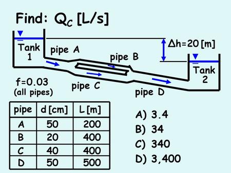 Find: QC [L/s] ,400 Δh=20 [m] Tank pipe A 1 pipe B Tank 2