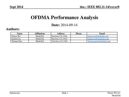 OFDMA Performance Analysis
