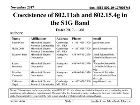 Coexistence of ah and g in the S1G Band