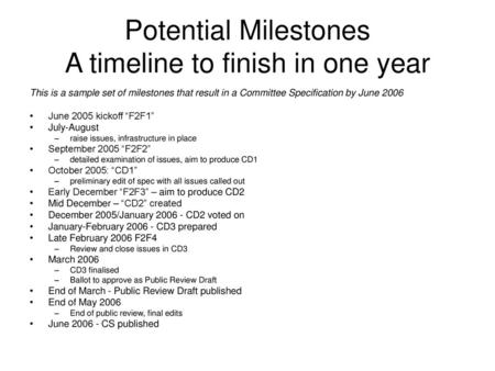 Potential Milestones A timeline to finish in one year